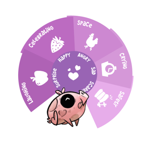 Wacky Piggy feeling from Frango Morango